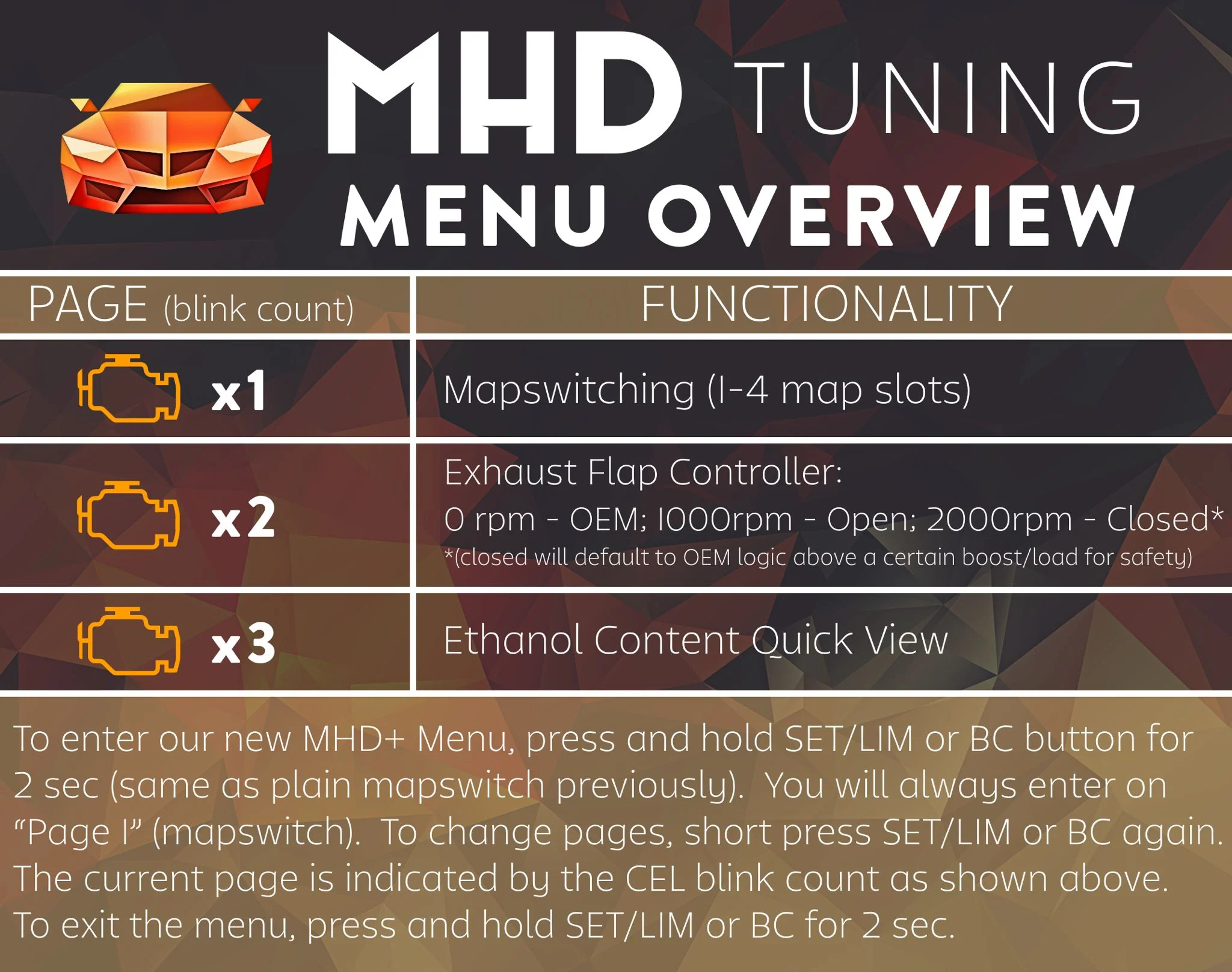 MHD Super Tuning License for S55 - Image 11