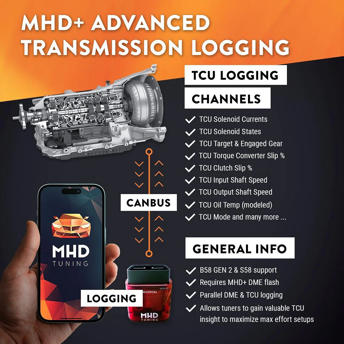MHD Super Tuning License for B58 - Image 14